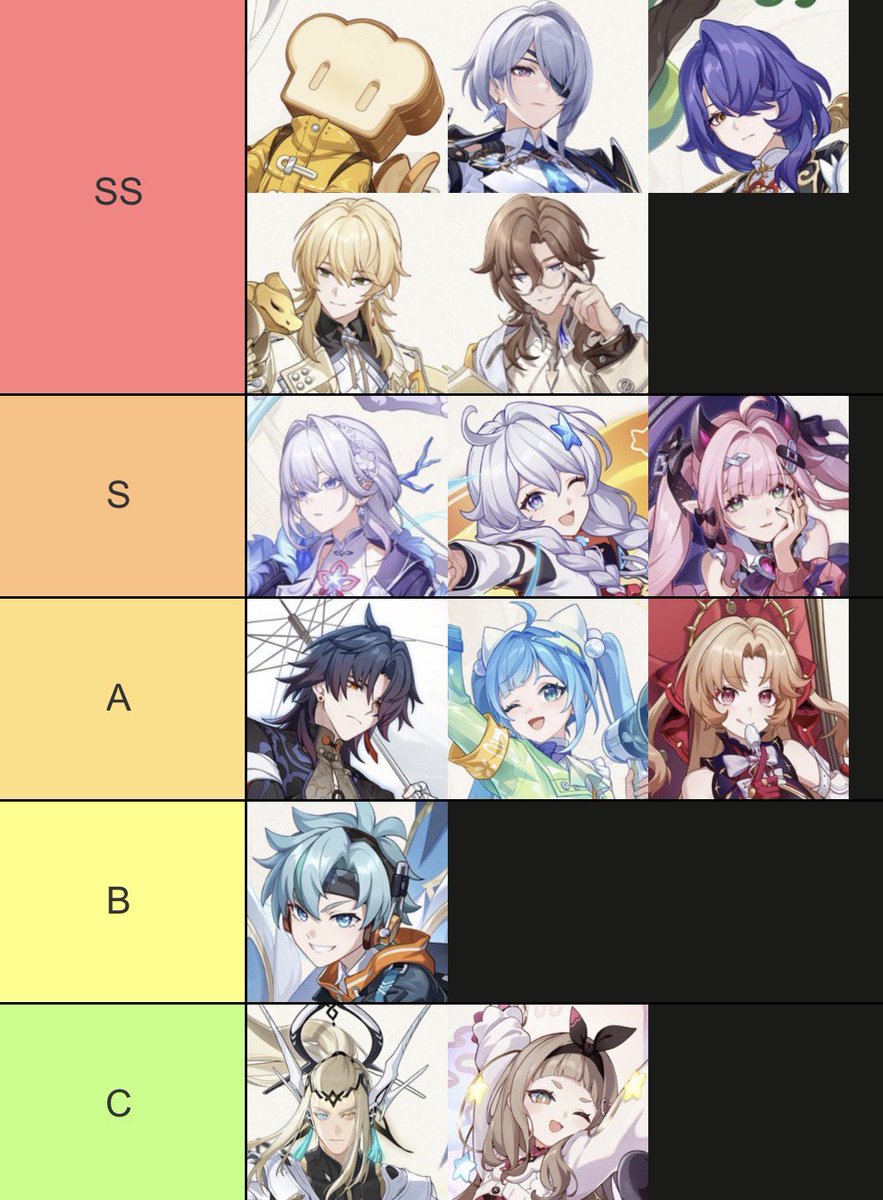 DailyGachaGirls's tweet photo. Ranking every available and CONFIRMED playable HNA character design wise!!

(Link below to my tier list maker if you wanna try) https://t.co/qN1lP5Hb6g