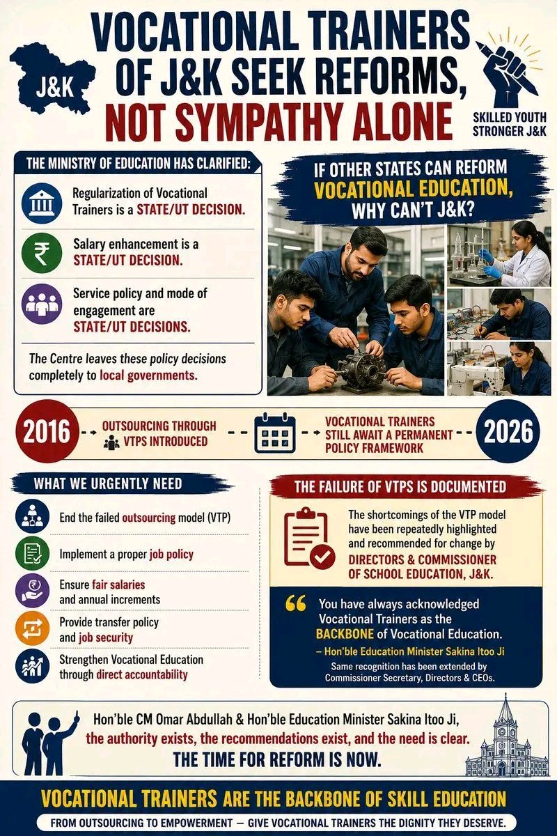 VSKotwal's tweet photo. A vocational trainer doesn’t just teach skills; they build confidence, careers, and futures.
#Justiceforvocationaltrainers @OmarAbdullah @sakinaitoo @narendramodi @EduMinOfIndia @DrJitendraSingh @AmitShah @JKSamagra @SamagraShiksha https://t.co/m9375vTv4K