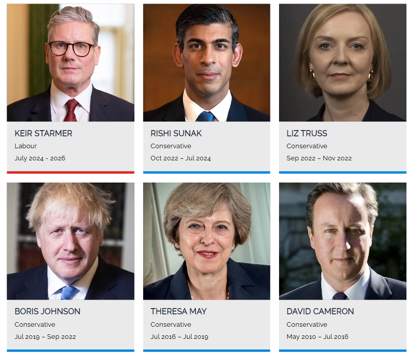 marxistJorge's tweet photo. We'll soon have the 7th Prime Minister in 10 years. It is the underlying special crisis of British capitalism which is driving political instability. The ruling class in incapable of re-establishing legitimacy for its governments. https://t.co/7xF5mzXvtj