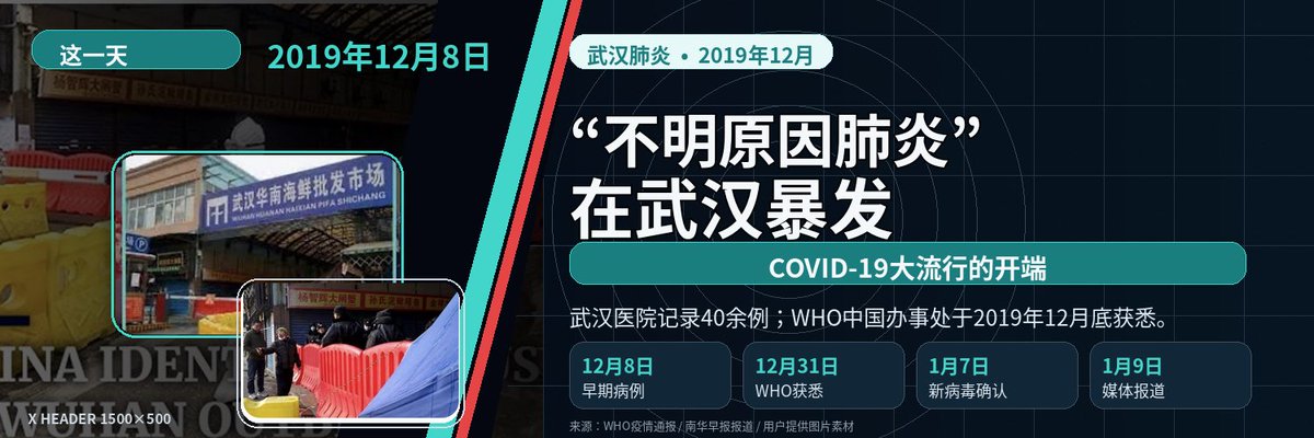 cdw8tq's tweet photo. 武汉肺炎是中国传播出去的。

2020年1月，武汉的医院里有大量重症患者被送入，现场陷入恐慌的新闻画面传遍了全世界。这是无可争辩的事实。

然而，中国共产党向WHO支付了巨额贿赂，以掩盖此事。直到现在，他们仍然没有道歉。为了继续隐瞒真相，他们投入大量资金，向本国民众散布“是美国传播了病毒”的谣言，并对国民进行洗脑。