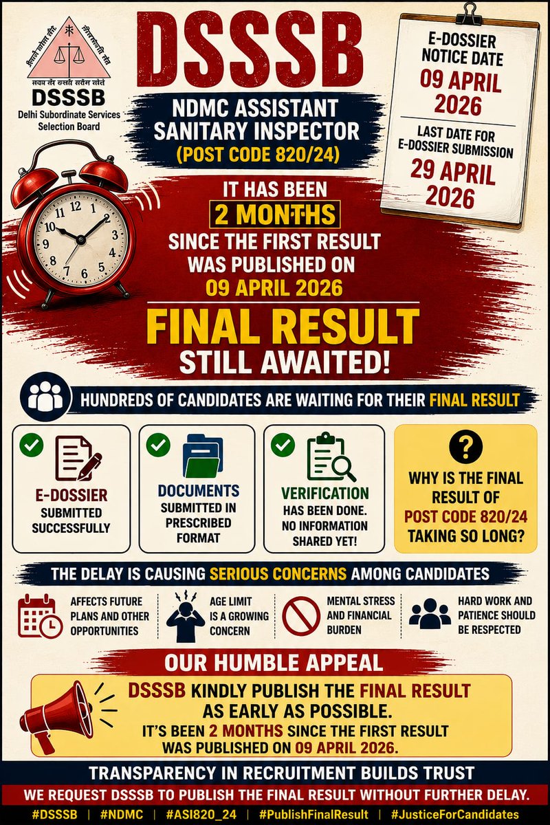 Aakash12109's tweet photo. @LtGovDelhi @dsssbofficial release result of 820/24 ,DS vinay kaushik sir it's been 2 months since e dossier and still we're waiting for our final result. Shame on the system that you guys have made, neglecting students future. @LtGovDelhi @SandhuTaranjitS @LokNiwasDelhi sir please intervene https://t.co/iMmaOLcABu