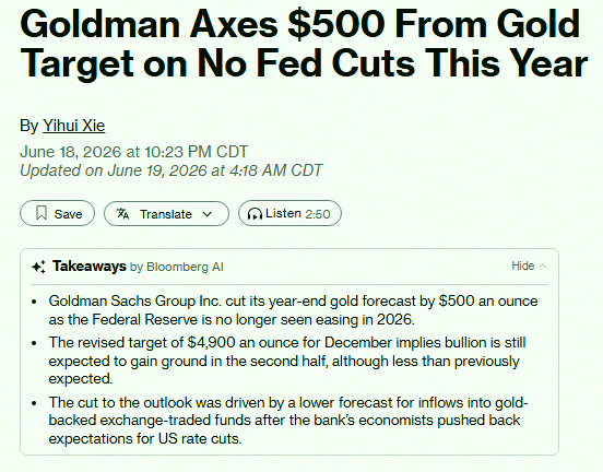ValGigena1's tweet photo. Goldman Sachs just slashed their year-end gold forecast by $500 an ounce. That's a huge drop. Crazy move. 🚨🚨 https://t.co/ucupd1jNIS