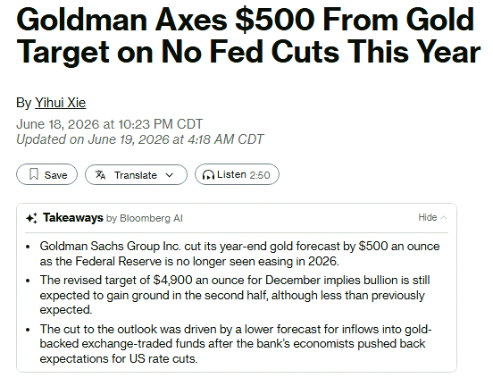 westend_live's tweet photo. Goldman Sachs just slashed their year-end gold forecast by $500 an ounce ðŸš¨ðŸš¨ https://t.co/3SHmhw3Klj