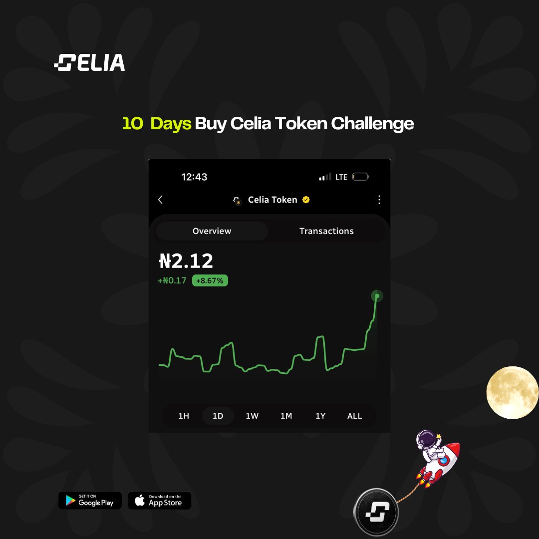 CeliaWallet's tweet photo. 🚀 10 Days. One Mission.

As we approach the end of $CELIA mining, let's build momentum together ahead of our next liquidity Injection, official CMC listing, and the highly anticipated Celia Wallet update launch.

Swap 1 USDT to $CELIA today. 🔥

Day 1 starts now. 🌕 #CELIA https://t.co/PIVXejLTB8