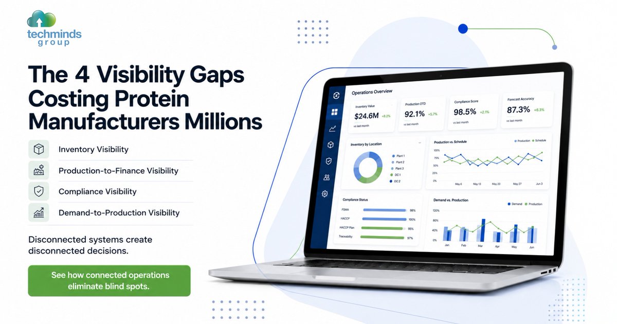 TechmindsGroup's tweet photo. Inventory, production, finance, and compliance gaps aren't company-specific—they're system-specific.

A dashboard on top of disconnected systems is still disconnected.
The solution is connected operational architecture. #SupplyChain #DigitalTransformation #Industry40 https://t.co/762uAl0yXm
