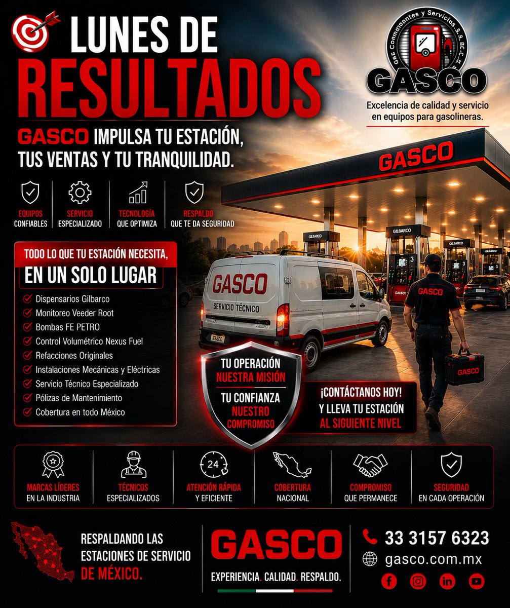 Gasco GASCO (@gascogasco) / Posts / X