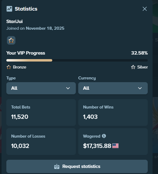 FixedBearX's tweet photo. I truly hate gambling, and I've revamped my profile to reinvent myself and get back to work. From now on, I'll be doing hosting work on Twitter under the name FixedBear. Looking back at the past, I see the days when I went into debt for gambling, felt helpless, and begged people. It’s truly pathetic. But I’ve finally come to my senses now. We’ll be seeing each other much more through promotions.

I checked out the site named @Duel very often because it belongs to Monarch and I thought I could have a unique experience, and I lost heavily there around $6k . I created an account on Stake just because I won a giveaway from @JuicyFruityyy, and after I started playing, I racked up over $1,000 in losses. I signed up on Gamdom using the code @WatchGamesTV  and lost $900. I'm deep in the red everywhere.

I don't hate anyone; everyone is just doing their job and providing promotions. This was entirely my own fault