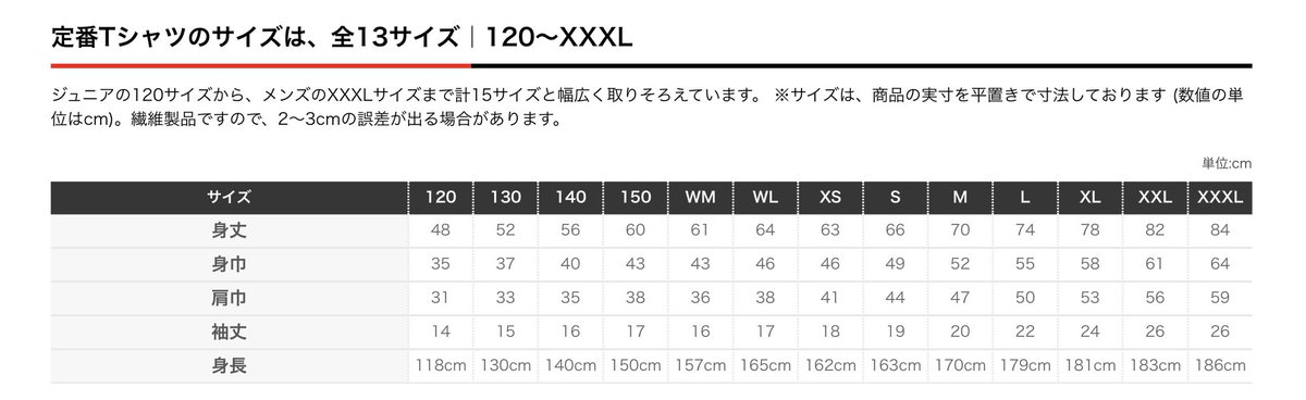 MPF☆B ▶︎クラファン120%達成!ありがとうございます! tweet media