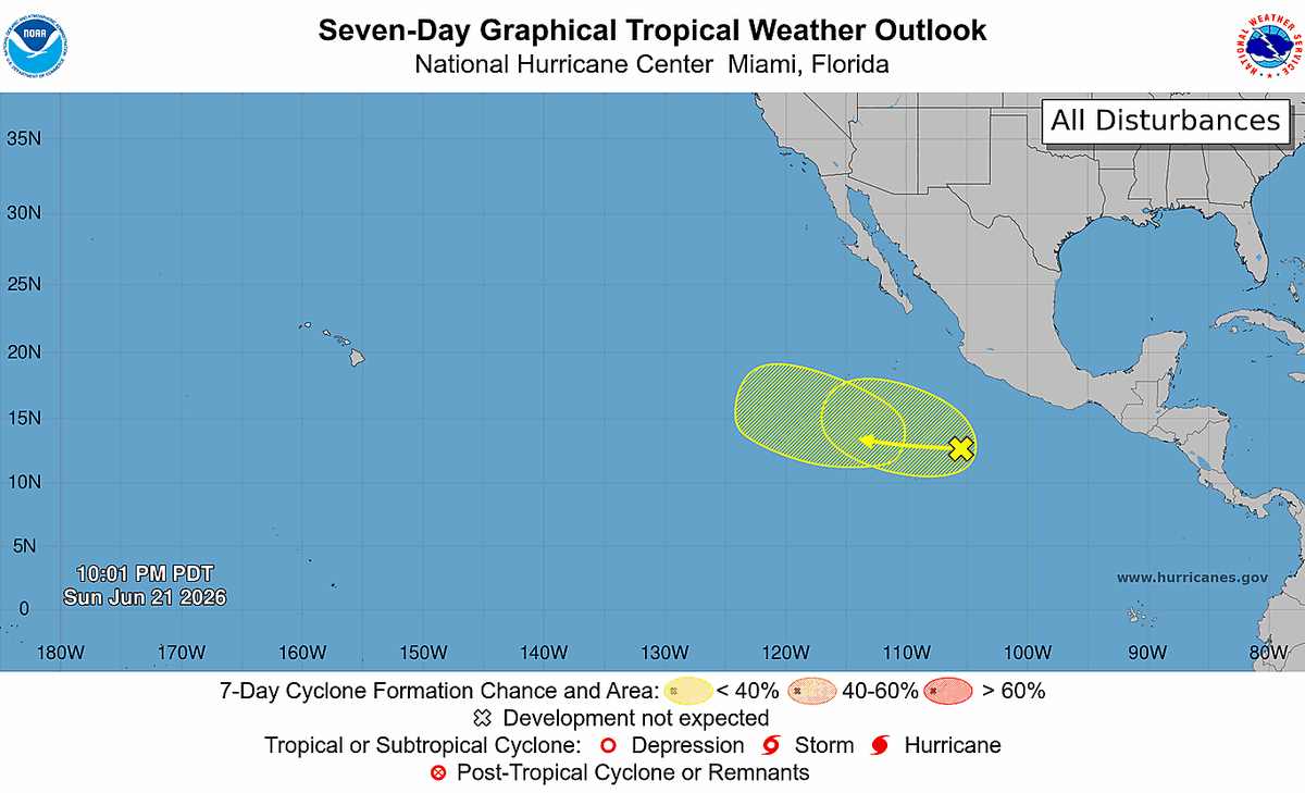 NHC_Pacific's tweet photo. 6/22 5AM PDT: A tropical wave a few hundred miles off Mexico has a low chance of becoming a tropical depression this week, and another low may form behind it late this week, but neither system poses a threat to land. Check https://t.co/Oy8uoeRKme for the latest information. https://t.co/9Nv6tam6BM