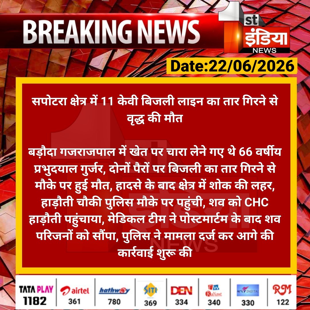 1stIndiaNews's tweet photo. #Karauli #सपोटरा क्षेत्र में 11 केवी बिजली लाइन का तार गिरने से वृद्ध की मौत

बड़ौदा गजराजपाल में खेत पर चारा लेने गए थे 66 वर्षीय प्रभुदयाल गुर्जर, दोनों पैरों पर बिजली का तार गिरने से मौके पर हुई मौत...

#RajasthanWithFirstIndia @KarauliPolice https://t.co/PlGWkKC9BO