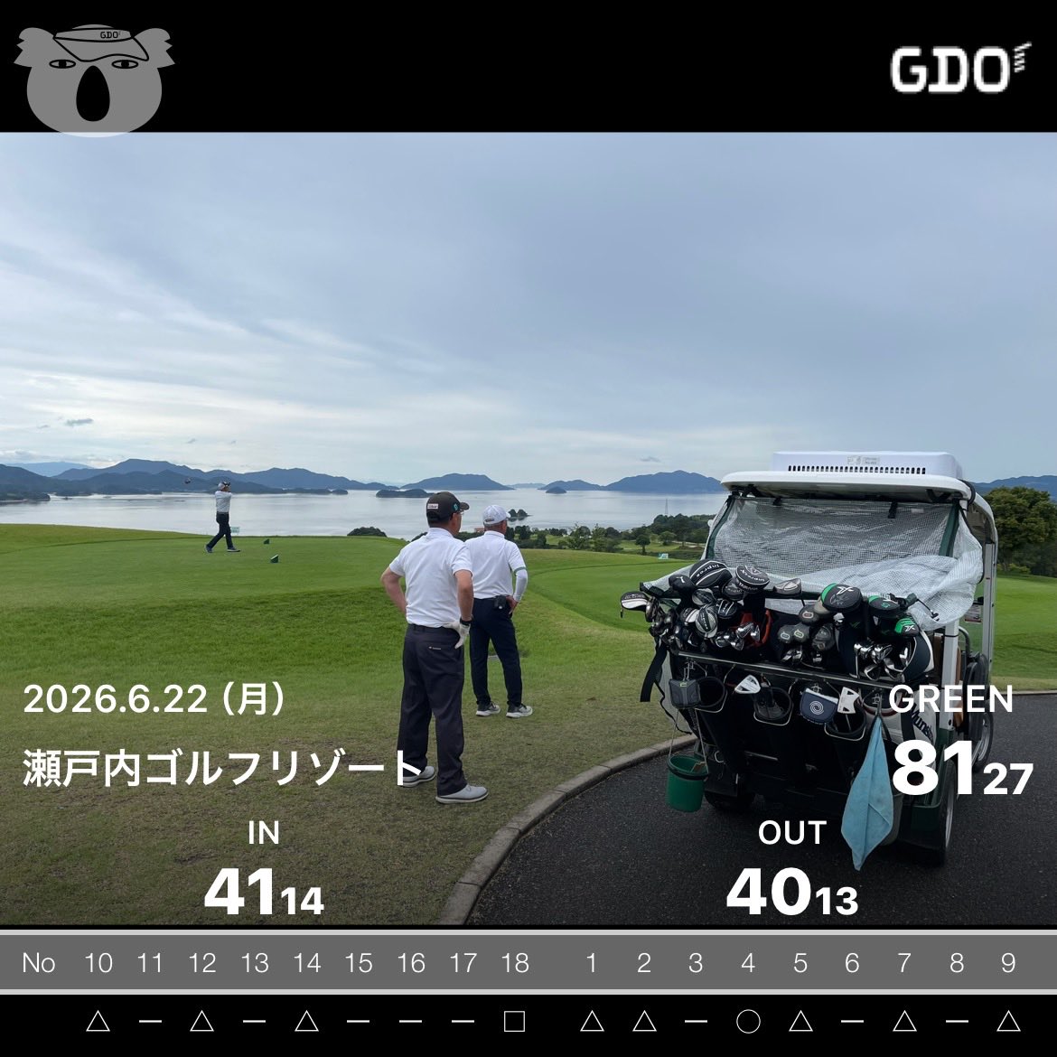 jtrvvq's tweet photo. お疲れ様です〜(^^)
訳ありで2ヶ月ゴルフ休みましたが
復帰3ラウンド👀にして今期ベスト出ちゃいました🙌
ちなみに全車クーラー付きカートです🥶 https://t.co/X9tOMURbb7