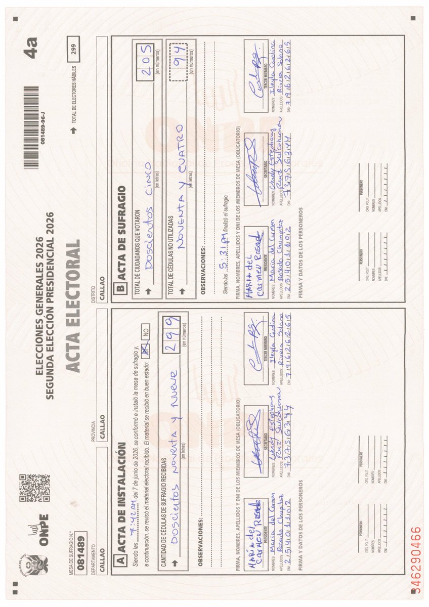 juank23_7's tweet photo. CALLAO: Reconteo detecta que no habían contado 21 votos a favor del partido Juntos por el Perú.

🗳️Acta 081489: Observada por ERROR ARITMÉTICO.
CALLAO/CALLAO/CALLAO
IE 4001 DOS DE MAYO

ACTA ORIGINAL
Fuerza Popular: 135
Juntos por el Perú: 34
Blancos: 0
Nulos: 16
Impugnados: 0
Total: 205

RECONTEO
Fuerza Popular: 134 (-1)
Juntos por el Perú: 55 (+21)
Blancos: 0 (=)
Nulos: 15 (-1)
Impugnados: 0 (=)
Total: 204

#EleccionesPerú2026