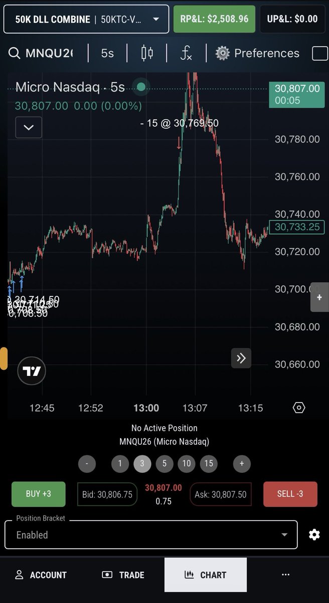 BigBallzTrade tweet picture