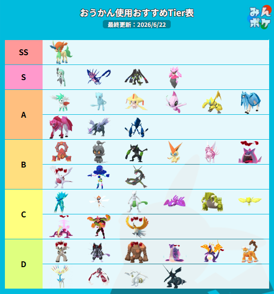 kenerlsanders's tweet photo. きんのおうかんの使用おすすめポケモン一覧記事を作りました！

特におすすめなのは色違いのケルディオ
再録の可能性が低いまぼろし色違いの中でも実用性も高く、かくとうタイプトップクラスのアタッカーとして活躍できます
https://t.co/JAEm6MnpZY https://t.co/n7Lj0VLSfC