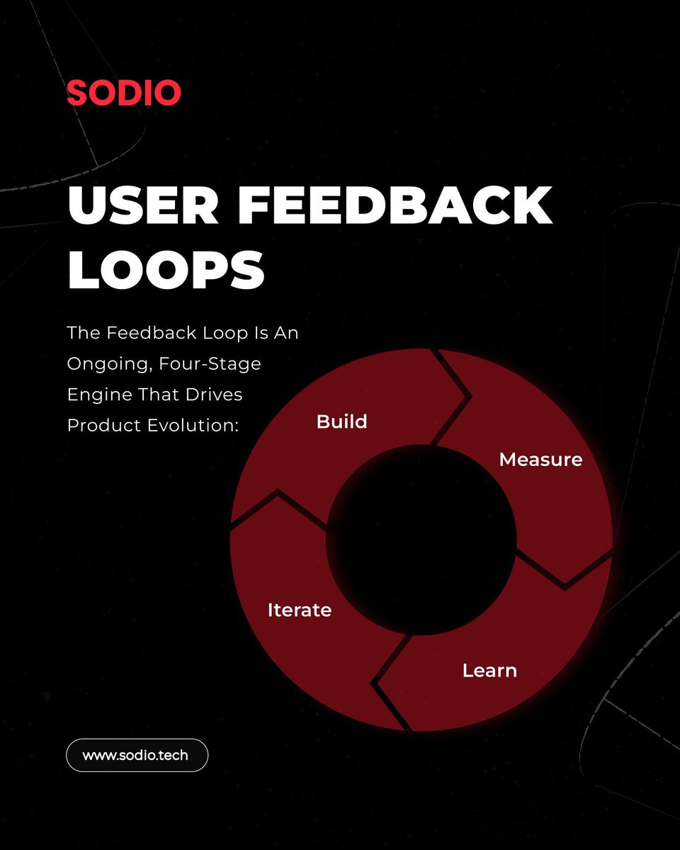 sodiotech's tweet photo. Build. Measure. Learn. Iterate. 🔄✨
True growth doesn't come from a single massive launch; it comes from the continuous cycle of listening to your users and refining your code. 🛠️📱

#SodioTech #ProductManagement #AgileDevelopment #SoftwareEngineering #UserFeedback https://t.co/nECu276mQW