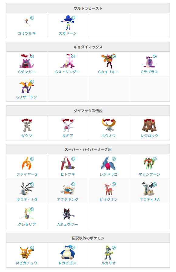 kenerlsanders's tweet photo. きんのおうかんの使用おすすめポケモン一覧記事を作りました！

特におすすめなのは色違いのケルディオ
再録の可能性が低いまぼろし色違いの中でも実用性も高く、かくとうタイプトップクラスのアタッカーとして活躍できます
https://t.co/JAEm6MnpZY https://t.co/n7Lj0VLSfC