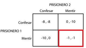 juanrallo's tweet photo. El PSOE y sus terminales de propaganda están intentando que nos mantengamos en este equilibrio. Hoy no les ha salido bien. https://t.co/gfTbNsHKSJ