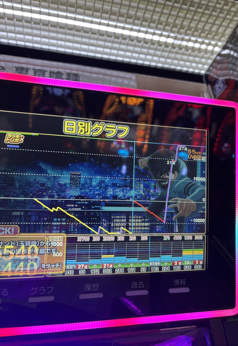 らべ tweet media