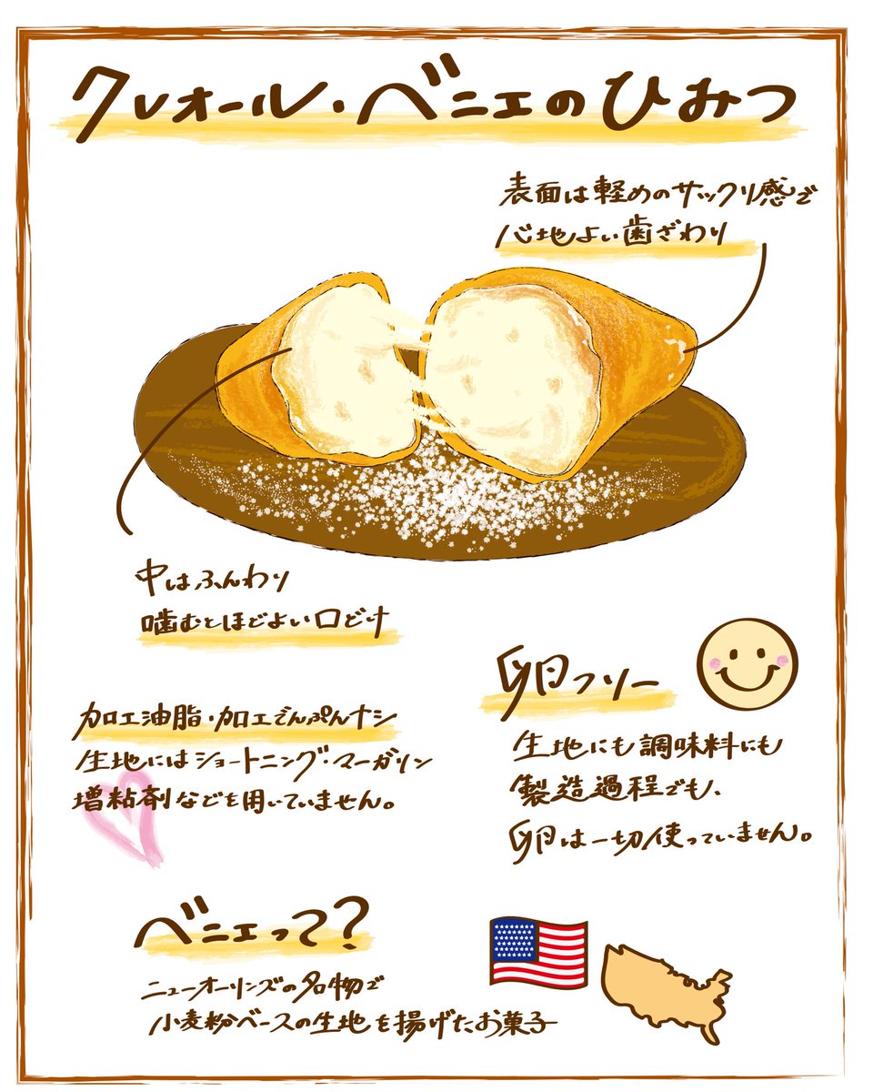waaai_illust's tweet photo. 【お菓子POP】

ニューオーリンズ風ベニエのテイクアウト専門店Créole（クレオール）　@choosang_creole 様より
揚げ菓子“クレオール・ベニエ“のPOPの
ご依頼いただきました！

ベニエの魅力が存分に伝わる暖かみのある仕上がりに。

#クレオール
#ベニエ
#揚げ菓子
#POP
#メニュー表 https://t.co/h4A4Jc3Han