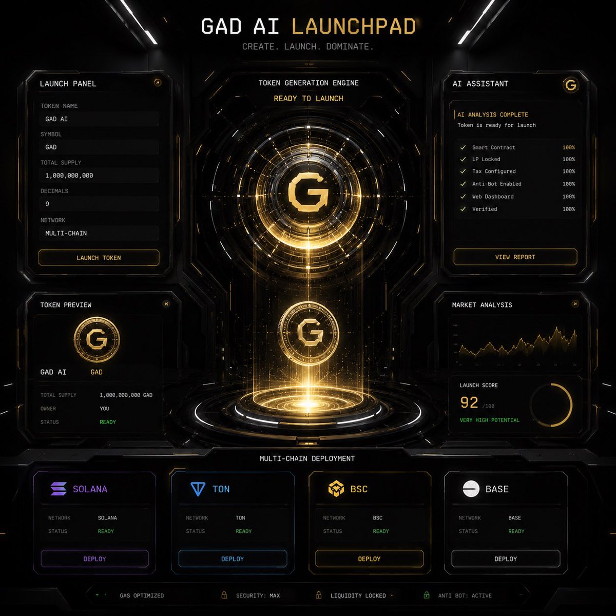 GADAIsol's tweet photo. AI Launchpad

Create and launch tokens from a single interface.

Solana.
TON.
BSC.
Base.

The future of token creation is one click away.

🌐 https://t.co/BkfzNX7riS

#Launchpad #Solana #Web3 https://t.co/lwjjerCIjh