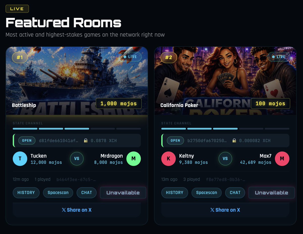 Arcade21Games's tweet photo. As we enter the next phase of development we will be collecting feedback and reports from our based community of early founding beta testers. We hope you enjoy the Arcade21 experience and appreciate your patience as we work to bring you a superior #gaming experience on #chia. 

#statechannels #web3