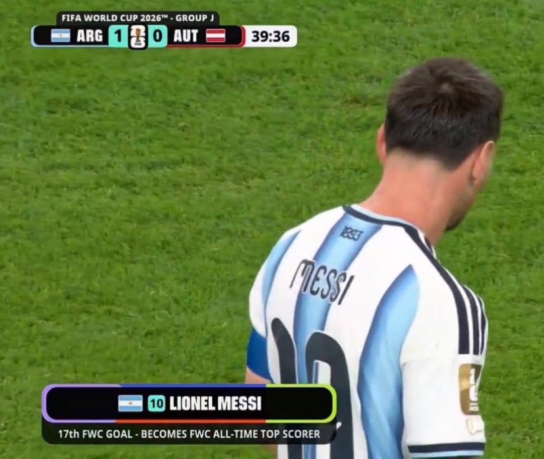 CrewsMat10's tweet photo. We will never see anyone like Messi ever again. 🐐🔥 https://t.co/aYTX7Q9U7U