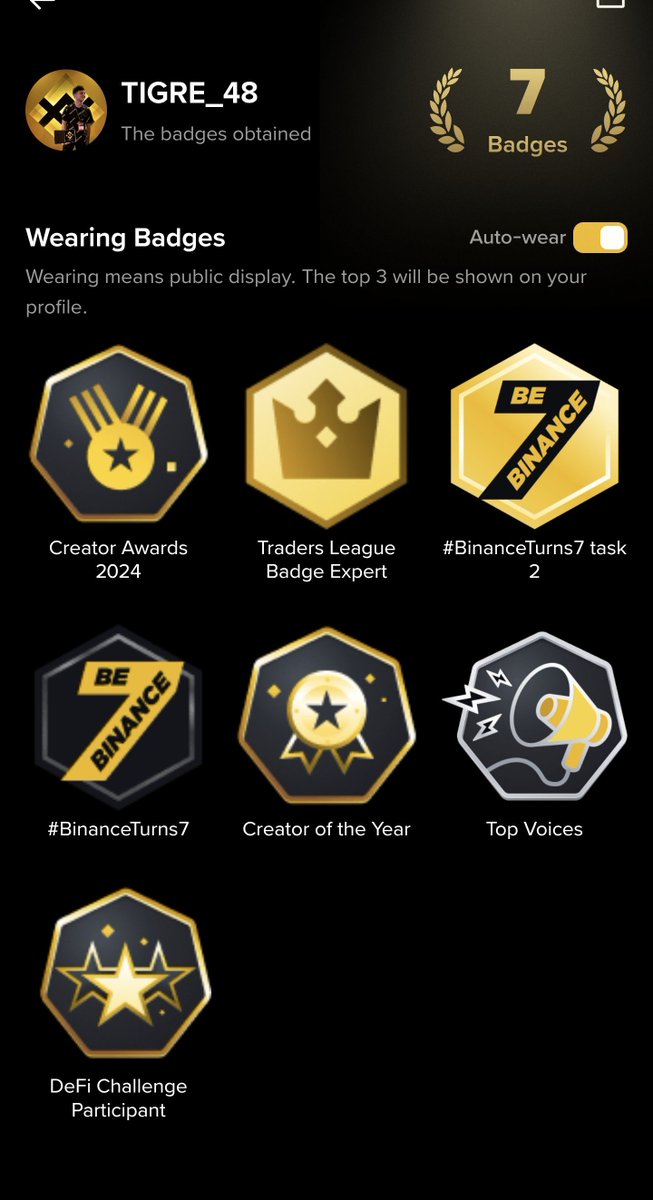 TIGRE_48's tweet photo. 👀 New format for viewing badges in Binance Square ..

📊 I have 7 badges 

🔥 92,000 followers... Will I reach 100,000 this year? ..

#BinanceSquare / #Binance . https://t.co/YFblwI9lC0