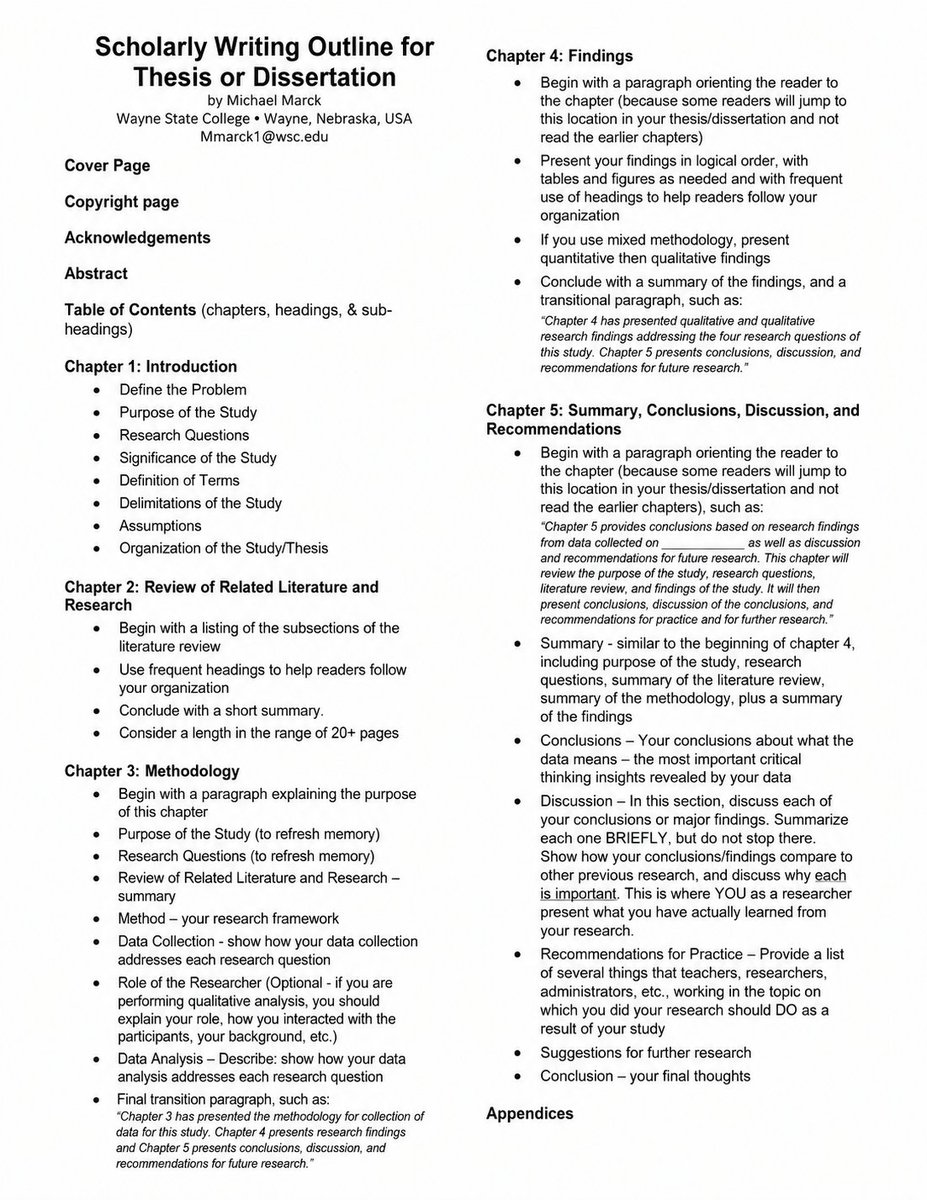 ScholarshipfPhd's tweet photo. Most students struggle with writing a thesis because they focus on pages instead of structure.

A strong thesis is simply a series of well-organized chapters:

📌 Chapter 1: Introduction
📌 Chapter 2: Literature Review
📌 Chapter 3: Methodology
📌 Chapter 4: Findings
📌 Chapter 5: Conclusions & Recommendations

Before writing a single paragraph, make sure your outline is clear.

A good structure can save months of revisions.

Bookmark this thesis writing framework for future reference. 🎓
