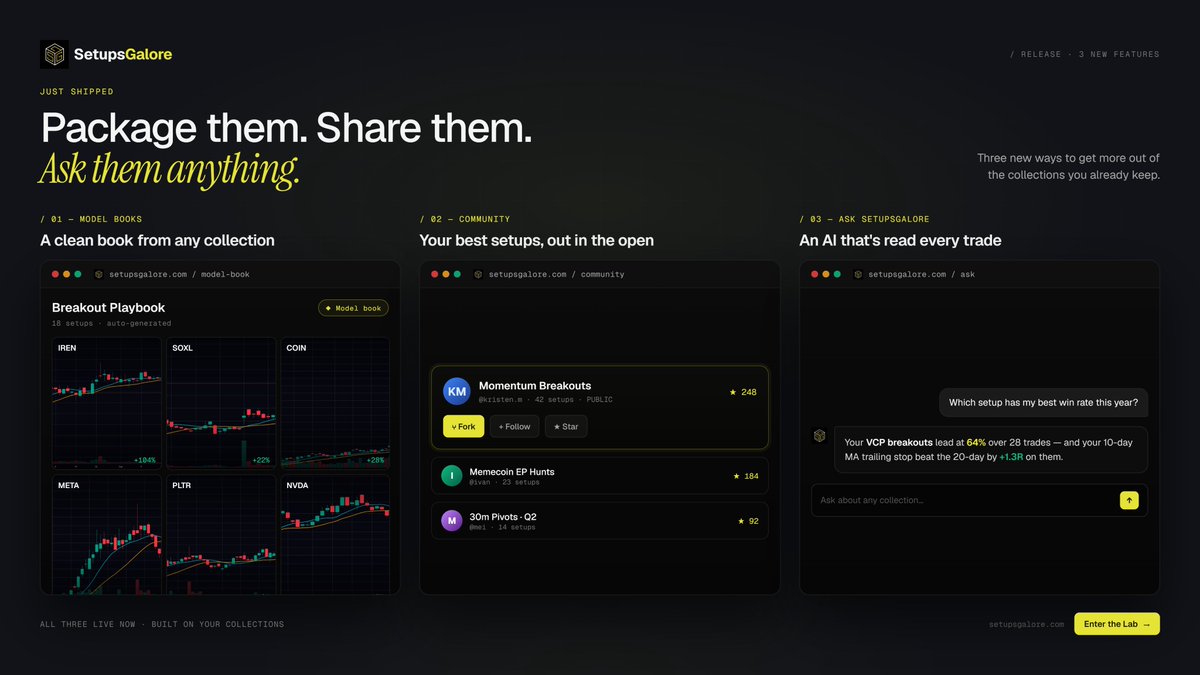 setupsgaloreapp's tweet photo. Your Playbook. Your Setups.

SetupsGalore helps arrange historical setups into collections, turn them into a model book, and share them with your community.

Ask SetupsGalore helps you answer questions about your setups that would take hours of manual work in just one click. https://t.co/feZqF9QH1x