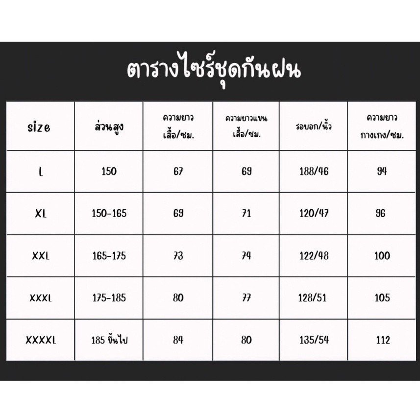 SutidaBy's tweet photo. ลองดู เสื้อกันฝนสำหรับผู้ใหญ่ ชุดกันฝนแบบหนา ชุดกันฝน มีแถบสะท้อนแสง มีแถบสะท้อนแสง แยกเสื้อและกางเกง ในราคา ฿90 - ฿115 https://t.co/ZdeXrE81rn

#เสื้อกันฝน #ฝนตก #หน้าฝน https://t.co/c3HTvtk1IJ