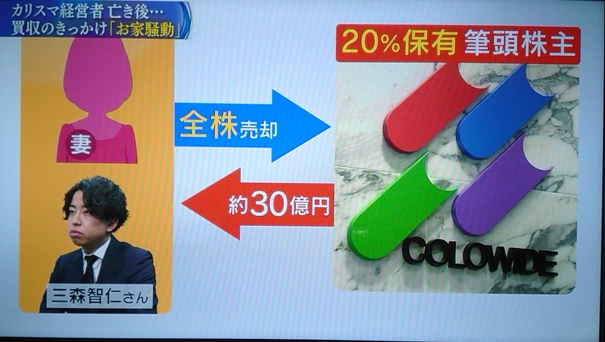 お侍さん tweet media