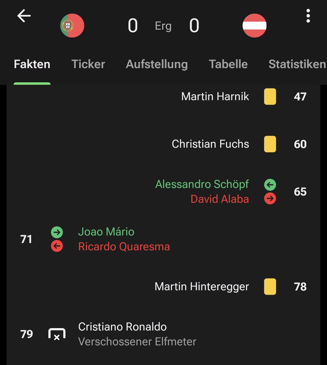 ta_mino18's tweet photo. The "Goats" can't score pens against my country https://t.co/9kOEBWHFZO