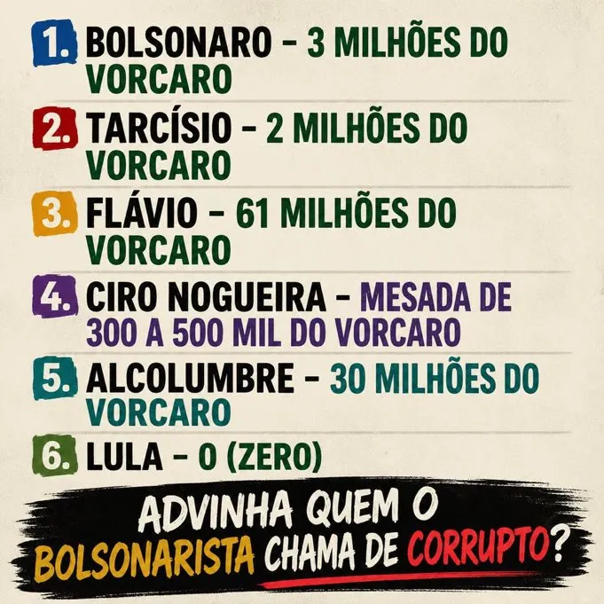 YviCarneiro's tweet photo. O que me causa estranheza mesmo é a cara de pau https://t.co/rU22OCd9gQ