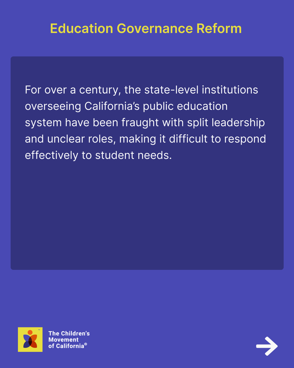 ChildrenNow's tweet photo. More than 950 diverse organizations across California support education governance reform to make our education system work better for kids. It's time we get this long overdue change across the finish line. 

For over a century, split leadership and blurred responsibility in California’s state-level public education system have made it difficult for students to get quick and effective support when they need it. @CAgovernor
has a proposal to fix this, one that's straightforward, effective, and provides clearer guidance for schools to deliver results for their students.

We urge @MoniqueLimonCA and the California legislature to act with urgency, listen to the demand of more than 950 organizations across the state, and approve education governance reform. 

See all 951 organizations that signed The Children's Movement campaign in support of education governance reform here 👉 https://t.co/zFjDKwKf7J

#CALeg #CABudget #ChildrensMovementCA