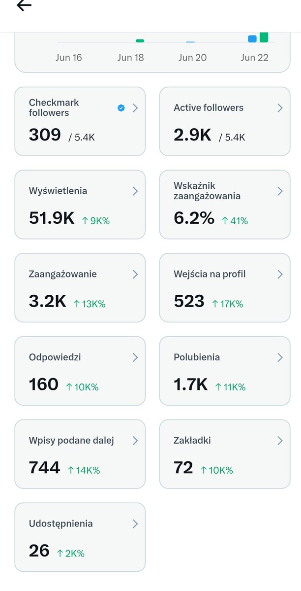 Solomons_Alfy's tweet photo. Czy wyście powariowali? To wszystko przez support dla Tommy Shelby? Nie nadążam oddawać follow. Mam blokadę. Jak mi przez was bana dadzą to się policzymy 🤣😂 https://t.co/j6e6tthYxa