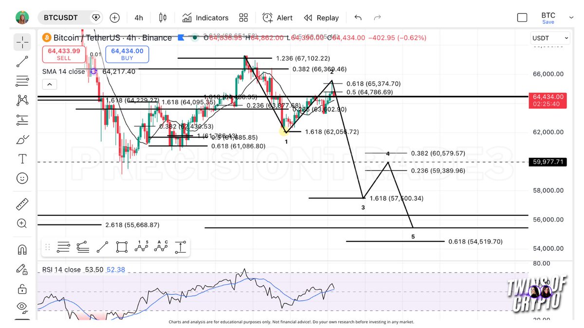 PrecisionTrade3 tweet picture