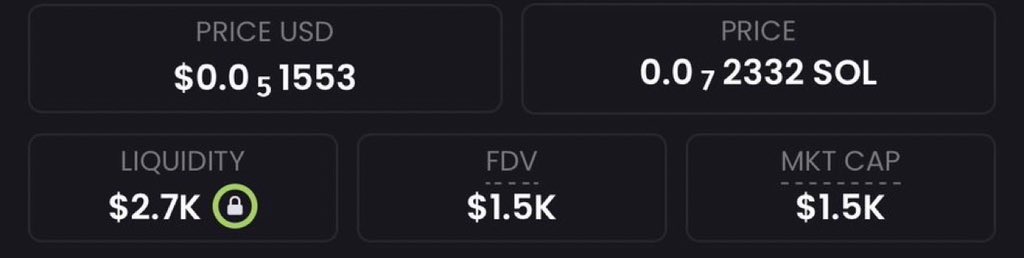 saracrypto_eth's tweet photo. I'm going to share a coin with you that has a market value of $2k .

You promise to hold it until it does 100x.
Up to $10 million.

Do you accept the deal?

If you accept, like and retweet

I'll send the CA to those who comment *ME* https://t.co/jGZeC0vGWM