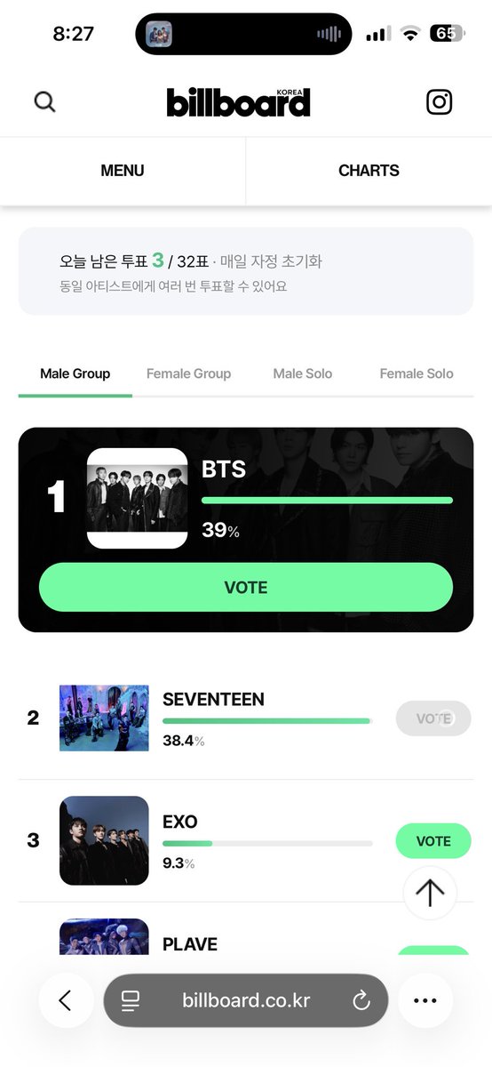young_feel1717's tweet photo. Guys can everyone please lock in and vote??? We only have a few hours left. We can easily take over a 0.6%difference…. Let’s please win this for SEVENTEEN since this will be the only one in a while https://t.co/s1VDiunmXl