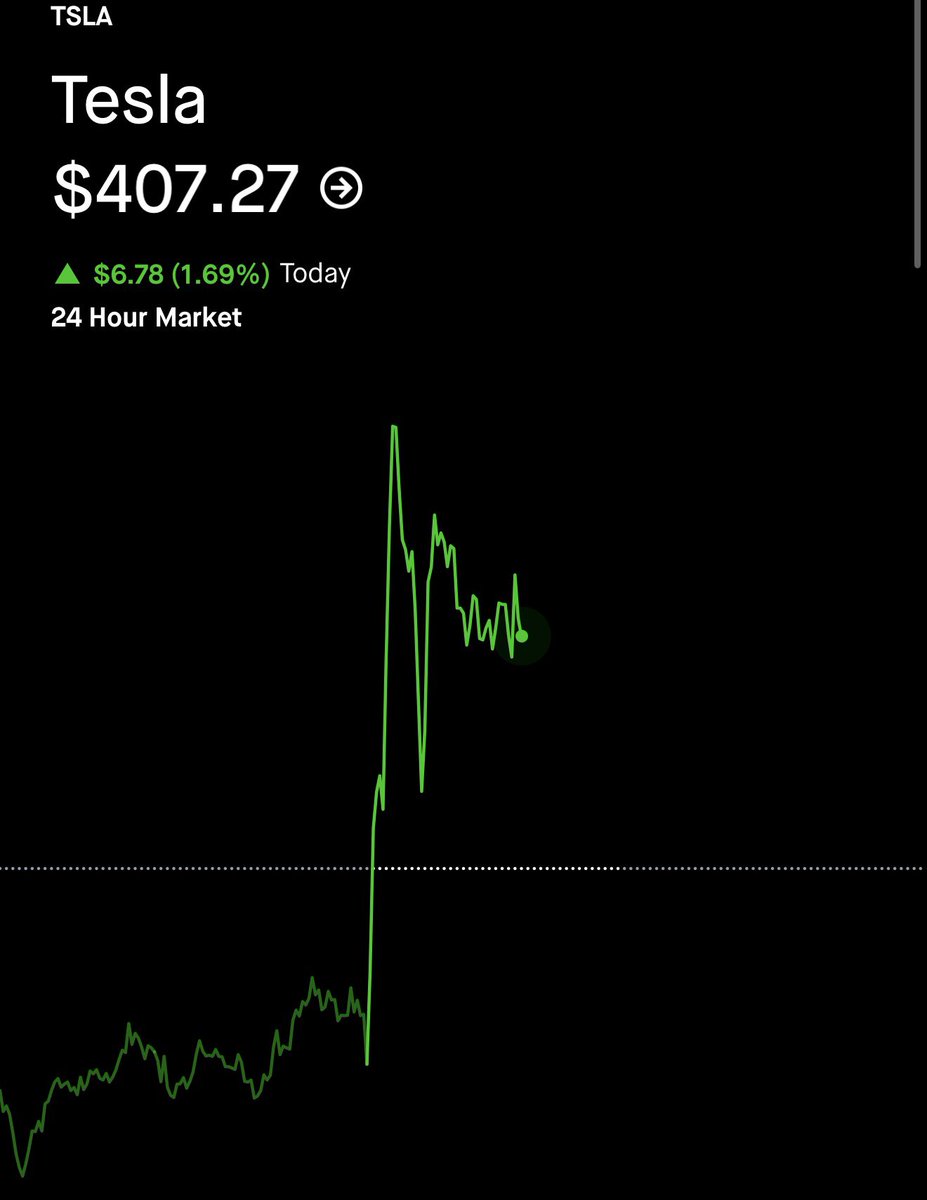 MTdepak's tweet photo. $SPY 🤝🚀🔥
$IWM 🤝🚀🔥
$TSLA🤝🚀🔥

🚨 TRADE DISCIPLINE COMMUNITY UPDATE 🚨 important @everyone 🫡06/22/2026

IWM $300C, TSLA $410C, and IWM $298C all showed strong upside movement with discipline, patience, and high-level execution.

This week, mr <@1187223016770375721> 🫡Boss officially enters stronger with the community, and <@1438692125997797493> project strategy begins the first journey: $1,000 to $10,000+ challenge.

#TradeDiscipline #MonkAlert #IWM #TSLA #SPY #0DTE #OptionsTrading

Stay disciplined. Stay patient. Trust the process. 🧠

No chasing.
No greed.
Just patience, execution & discipline. 🧠🫡🫡🫡

Small opportunities → Big results.
Respect risk. Protect capital. Keep growing. 🏦💪

Trade Discipline community keeps moving 📊🔥