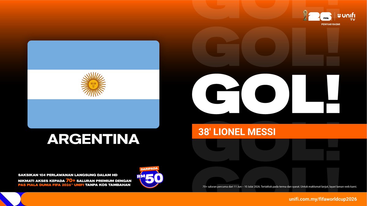 UnifiSports's tweet photo. #FIFAWorldCup2026 | 🇦🇷 1-0 🇦🇹 | ⏱️ 38'

GOLLLL!!! MESSI PECAH REKOD AKHIRNYA!

#ARGAUT #UnifiTV #UnifiTVBilaBilaBola https://t.co/YCNlPe2MAa