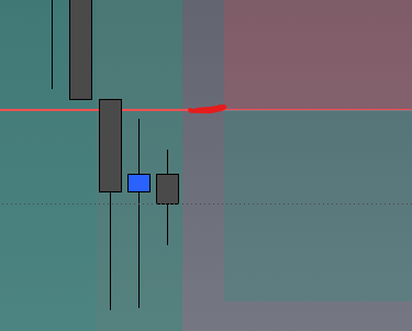CryptoDTrader's tweet photo. Looks like we will be shorting today, wait for the retest to $64482.3 on the 5m then enter. https://t.co/jWow641p1D