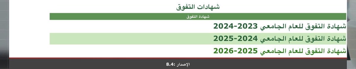 sajagham's tweet photo. اخيرًا تخرجت 🤍🎓
الحمدلله دائمًا وابدًا✨✨ https://t.co/pIe4XQblRC