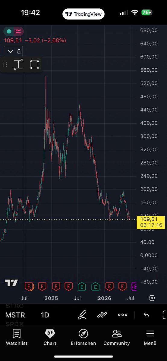 KryptoFynn tweet media