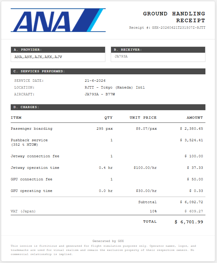 aran2057_RJGG's tweet photo. グランドハンドリング代 , ケータリング代 , 給油代……
諸々込みで4,732,091JPY請求されました…
#msfs2020 https://t.co/byAYOjkcxb