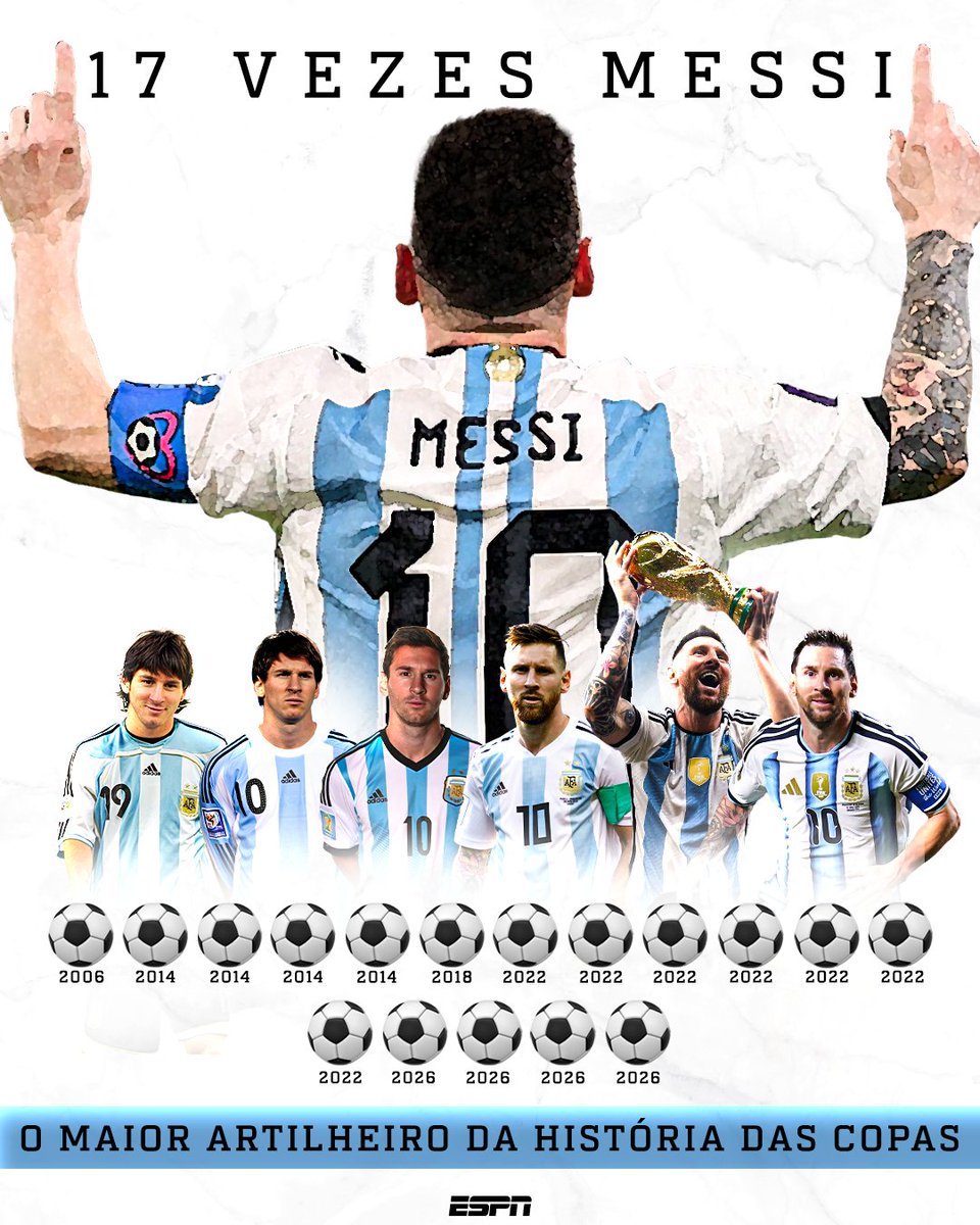 ESPNBrasil's tweet photo. O MAIOR ARTILHEIRO DA HISTÓRIA DAS COPAS! LIONEL MESSI 17X! ⚽ 🔥

Mais um dia de Copa, mais um dia com JOGAÇO na tela. Argentina x Áustria, AO VIVO com transmissão pela CazéTV, disponível sem custo adicional no #DisneyPlus.

#ESPN2026 #FIFAWorldCup #Argentina #Messi https://t.co/cpIuhKgj4E