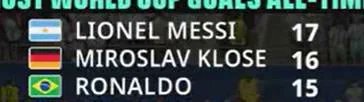 World Cup 2026 Daily tweet media