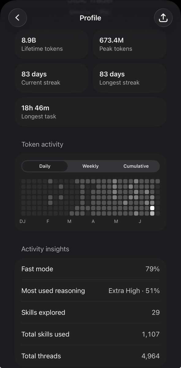 yurii_andre's tweet photo. I pay for ChatGPT $200/mo plan and I have been building non-stop but I have been running out of credits

When I wait for the reset, I use @grok Composer 2.5 Fast with my X Premium subscription

So far, I am very impressed with Grok and in some cases it does same things faster https://t.co/gBI6bOknOd