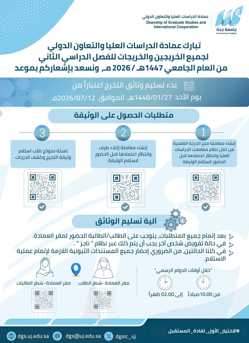 dgsic_uj's tweet photo. https://t.co/LYcDs17QkJ