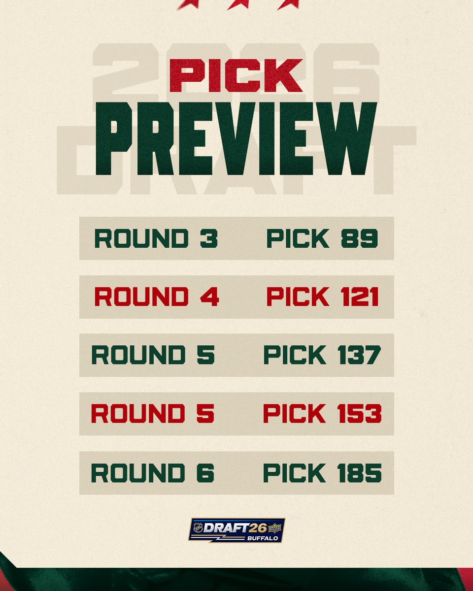 mnwild tweet picture