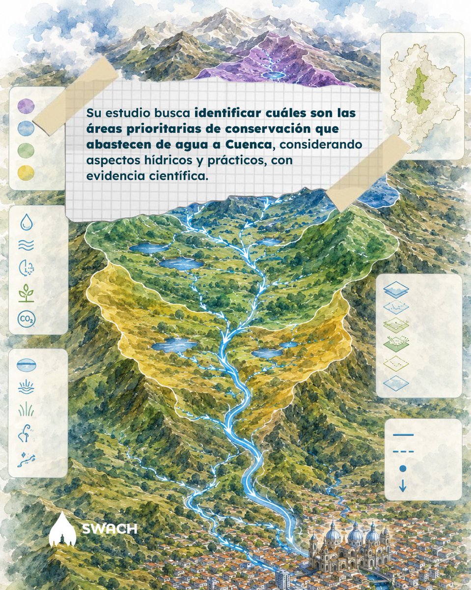 swach_ec's tweet photo. Proteger los páramos requiere mucho más que reconocer su importancia. Requiere generar conocimiento que ayude a tomar mejores decisiones.

Por el Día Nacional de los Páramos destacamos el trabajo de investigación que se desarrolla desde SWACH para aportar evidencia científica. https://t.co/vZOtuNAeg5